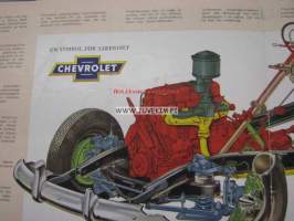 Chevrolet 1947 -myyntiesite