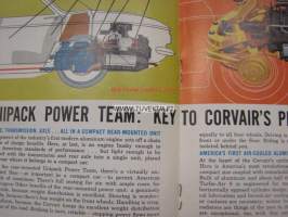 Chevrolet Corvair 1960 -myyntiesite