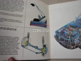 Fiat Croma -myyntiesite