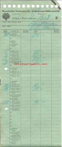 Maanviljelijäin Maitokeskus Oy Leipomo, tilaus mm 5 kahvipitkoa  - firmalomake  1953