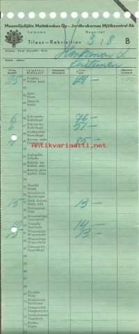Maanviljelijäin Maitokeskus Oy Leipomo, tilaus mm 10 voipullaa  - firmalomake  1953