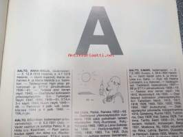 Kuvataiteilijat 1986 - Suomen Taiteilijaseura