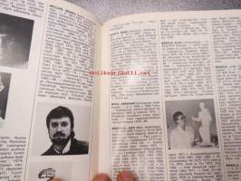 Kuvataiteilijat 1986 - Suomen Taiteilijaseura