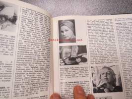 Kuvataiteilijat 1986 - Suomen Taiteilijaseura