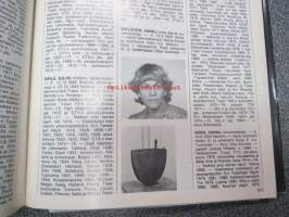 Kuvataiteilijat 1986 - Suomen Taiteilijaseura