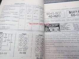 GM (Detroit) Diesel 53-sarjan moottorit -käyttäjän käsikirja