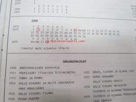 Keräily sarjakuvalehti hinnasto 1981 / Kustantanut Tervo Luotola