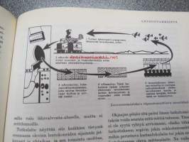 Tekniikan kirja 1-2