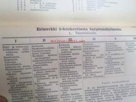 Yksittäistaistelukouluutus (yksittäistaistelukoulutus, huomaa kieliasu!) - Sotaväen Esikunnan julkaisuja