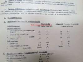 Upseerin käsikirja 1950, 1. osa
