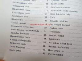 Kotomaamme kuva Sotilaan laulukirja II osa