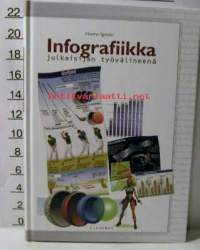 Infografiikka - Julkaisijan työvälineenä ( sis. CD)