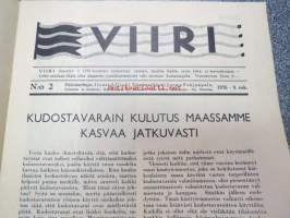 Viiri 1936 nr 2 (Neovius Oy asiakaslehti)