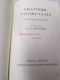 Amatöörivalokuvaaja