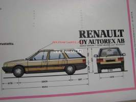 Renault 21 Nevada -myyntiesite