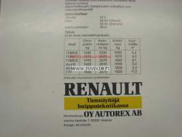 Renault Trafic -myyntiesite