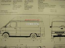 Renault Trafic -myyntiesite