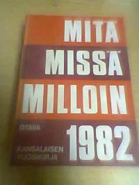 Mitä Missä Milloin 1982