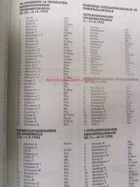 Kaikki Isänmaalle - Suojeluskuntain päällystökoulu 1919-1944, katso tarkempi sisällys luettelo kuvasta