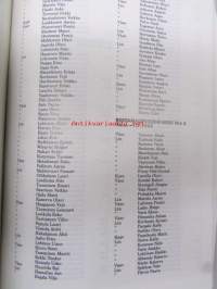 Kaikki Isänmaalle - Suojeluskuntain päällystökoulu 1919-1944, katso tarkempi sisällys luettelo kuvasta