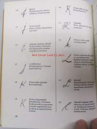 Mitä käsiala paljastaa - Grafologian taito