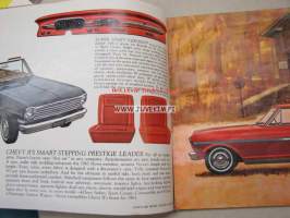 Chevrolet Chevy II 1963 -myyntiesite