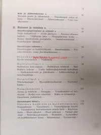 Sok-lainen osuuskauppaliike