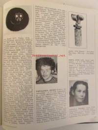 Kuvataiteilijat  1979 - Suomen taiteilijaseuran jäsenmatrikkeli
