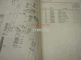 Kawasaki 125-A1 Parts Catalogue for European market -varaosaluettelo