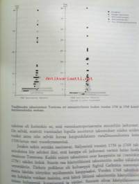 Tornion historia 1 1621-1809