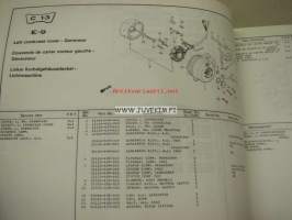 Honda XL125Rc -varaosaluettelo