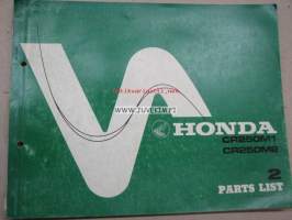 Honda CR250M1, CR250M2 -varaosaluettelo