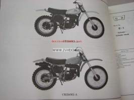 Honda CR250M1, CR250M2 -varaosaluettelo