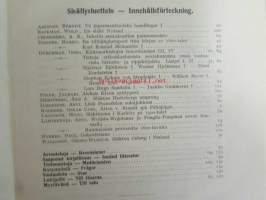 GENOS 1933, Sukutieteellinen aikaikauskirja - Tidskrift för släktforsning