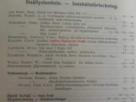 GENOS 1939, Sukutieteellinen aikaikauskirja - Tidskrift för släktforsning