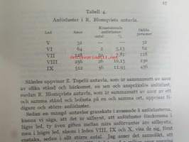 GENOS 1939, Sukutieteellinen aikaikauskirja - Tidskrift för släktforsning