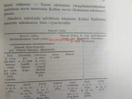 GENOS 1939, Sukutieteellinen aikaikauskirja - Tidskrift för släktforsning