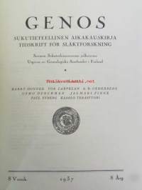 GENOS 1937, Sukutieteellinen aikaikauskirja - Tidskrift för släktforsning