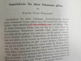 GENOS 1937, Sukutieteellinen aikaikauskirja - Tidskrift för släktforsning