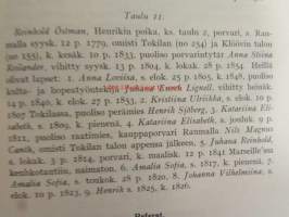 GENOS 1937, Sukutieteellinen aikaikauskirja - Tidskrift för släktforsning