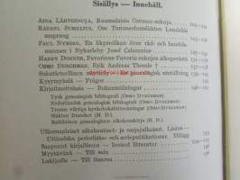 GENOS 1936, Sukutieteellinen aikaikauskirja - Tidskrift för släktforsning