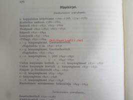 GENOS 1935, Sukutieteellinen aikaikauskirja - Tidskrift för släktforsning