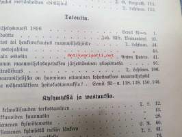 Peltomies 1897-1898, maatalalousaiheinen aikakauslehti -sidottu vuosikerta