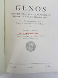 GENOS 1940, Sukutieteellinen aikaikauskirja - Tidskrift för släktforsning