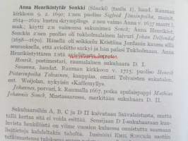 GENOS 1940, Sukutieteellinen aikaikauskirja - Tidskrift för släktforsning