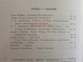 GENOS 1940, Sukutieteellinen aikaikauskirja - Tidskrift för släktforsning