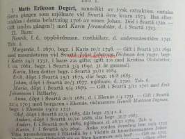 GENOS 1948, Sukutieteellinen aikaikauskirja - Tidskrift för släktforsning