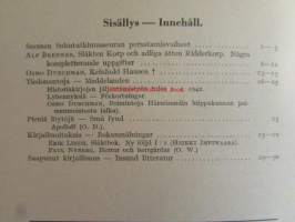 GENOS 1942-43, Sukutieteellinen aikaikauskirja - Tidskrift för släktforsning