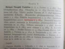 GENOS 1942-43, Sukutieteellinen aikaikauskirja - Tidskrift för släktforsning