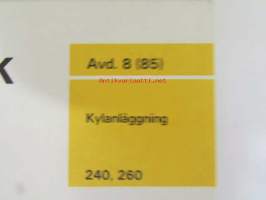 Volvo Servicehandbook - Reparation och underhåll Avd. 8 (85), Kylanläggning, 240, 260